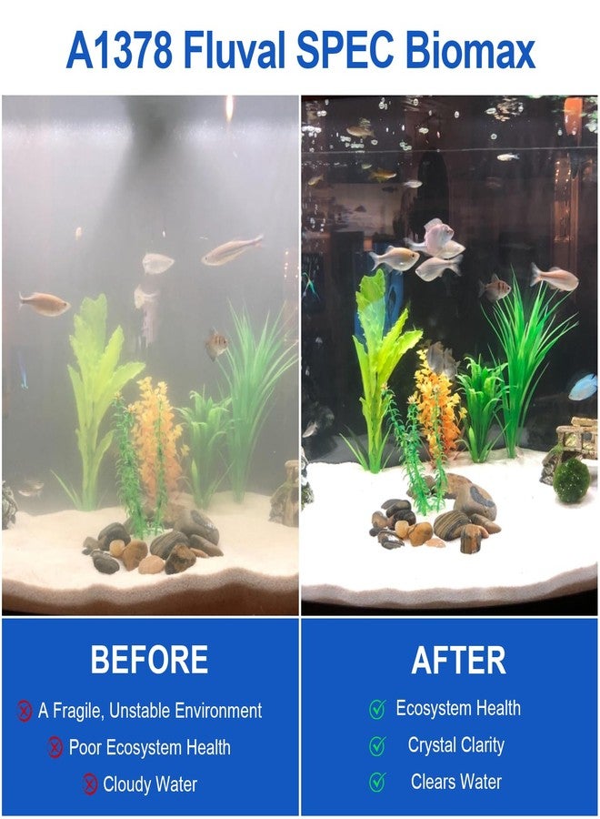 Antrys 2.1oz Biomax Filter Media Kit Compatible with Fluval SPEC Aquariums, A1378 Bio Filter Media-Provides Stage Three Biological Filtration for Fish Tank Water Clarity, Replacement Fluval SPEC Biomax-3Pack - Image 4